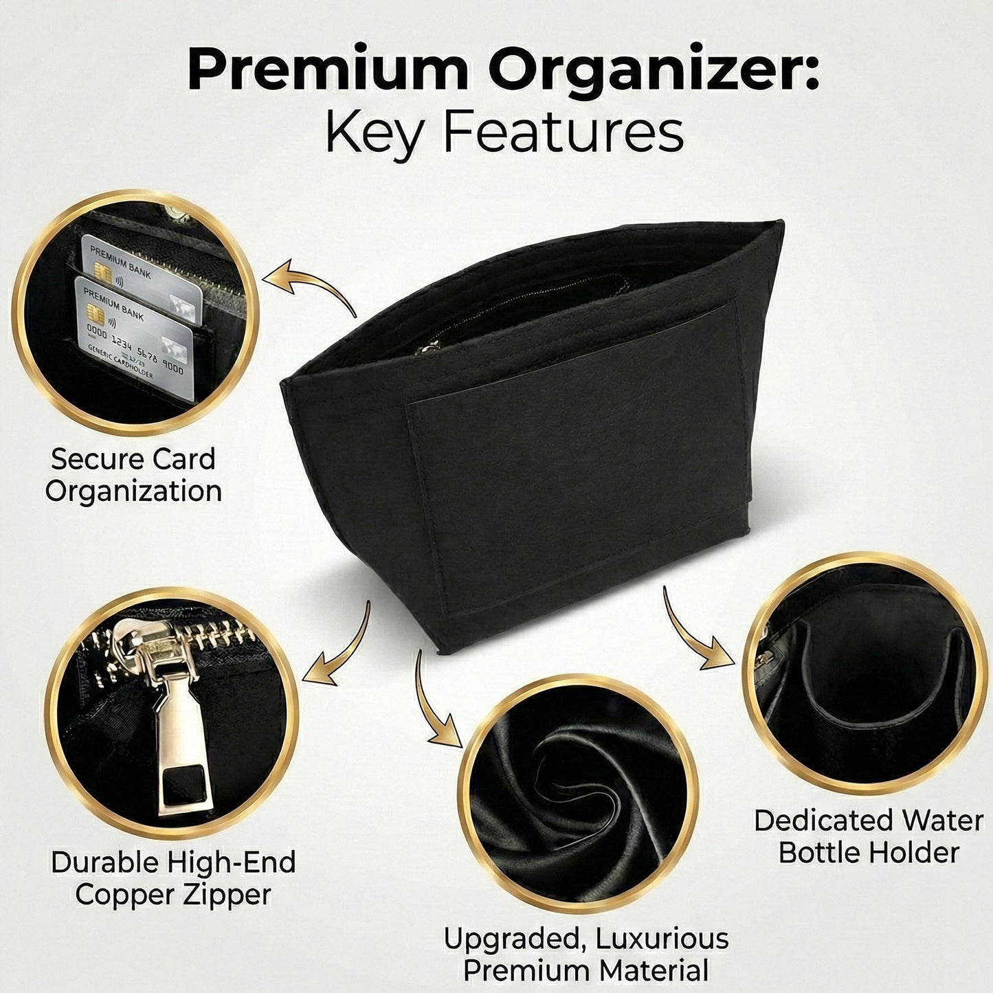 Tote Bag Organizer Insert with Structured Panels and Interior Pocket