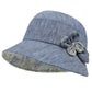 Wide Brim Summer Sun Hat Lightweight Linen Style Bucket Hat