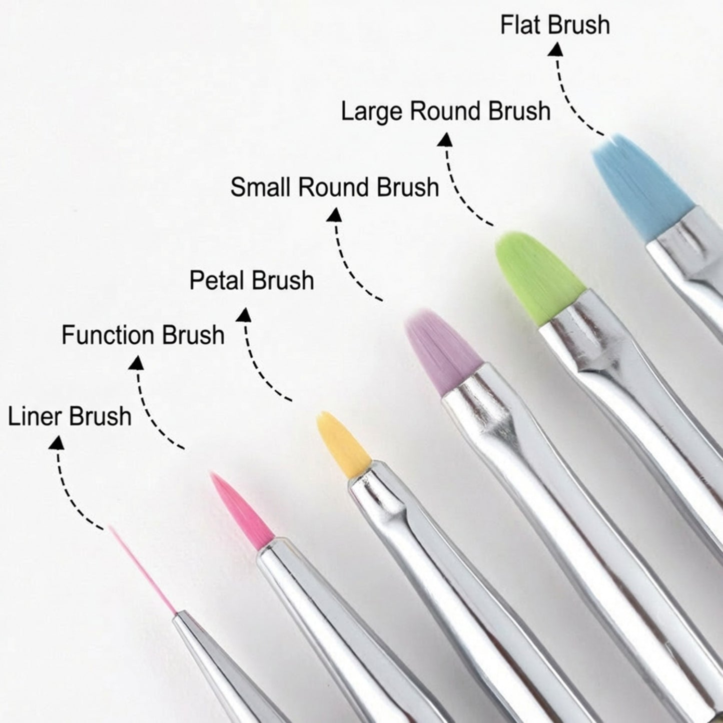 6-Piece Nail Art Brush Set with Iridescent Acrylic Handles and Precision Tips for Gel Acrylic and Nail Design