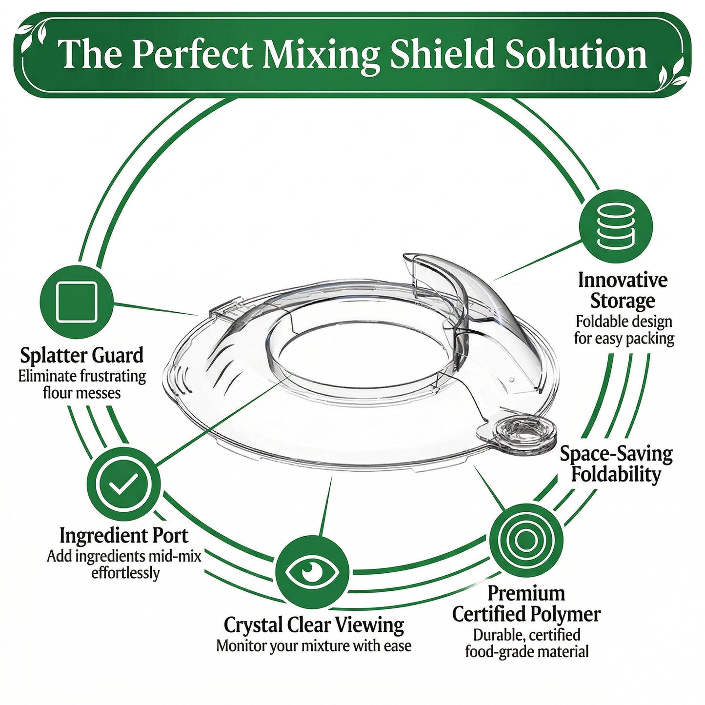 Stand Mixer Pouring Shield with Ingredient Chute Clear Splash Guard Compatible with KitchenAid
