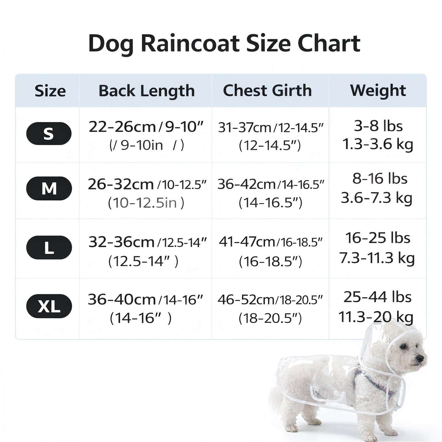 Clear Dog Raincoat Hooded Waterproof Pet Rain Jacket with Leash Hole for Small Medium Dogs