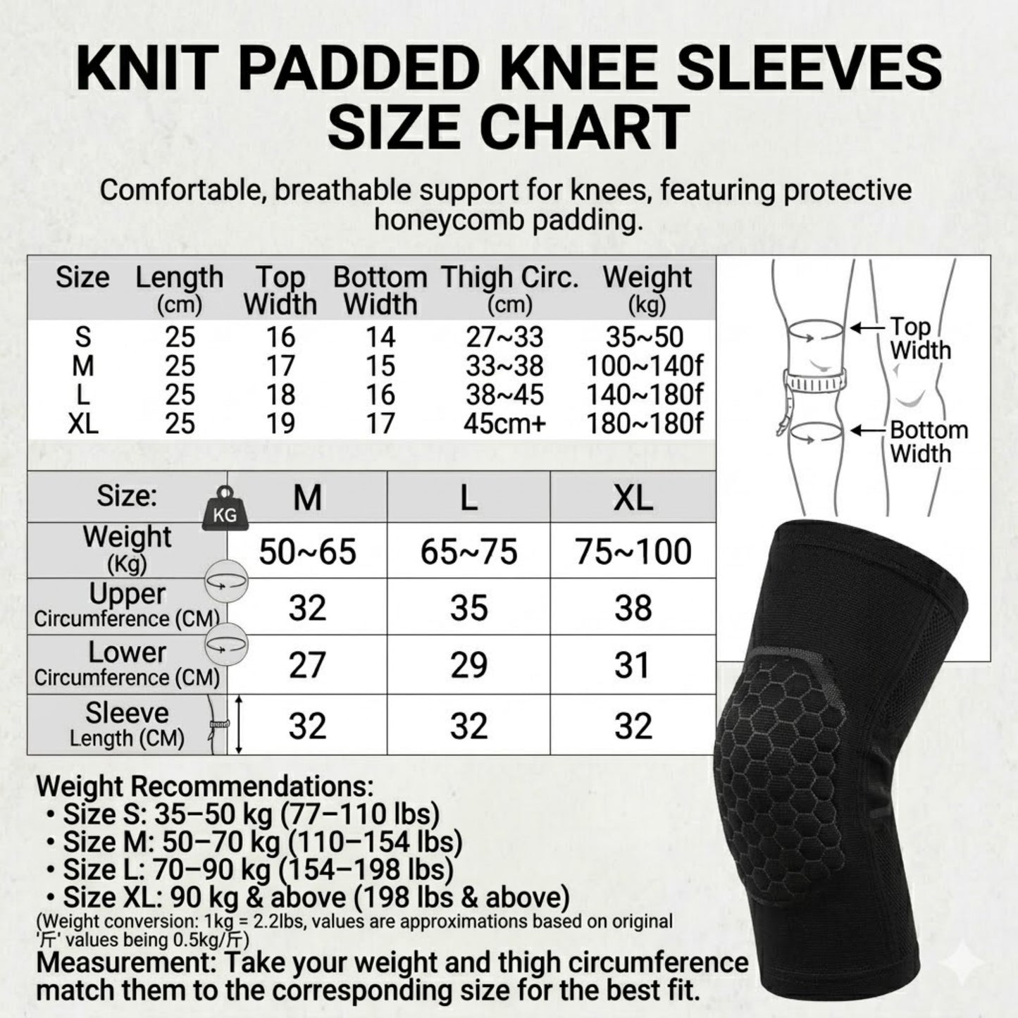 2 Pc Volleyball Knee Pads with Thick Shock Absorbing Cushion and Stretch Compression Sleeve Fit