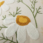 Decorative Floral Throw Pillow Cover Soft Textured Fabric Square Cushion Cover Single Pack