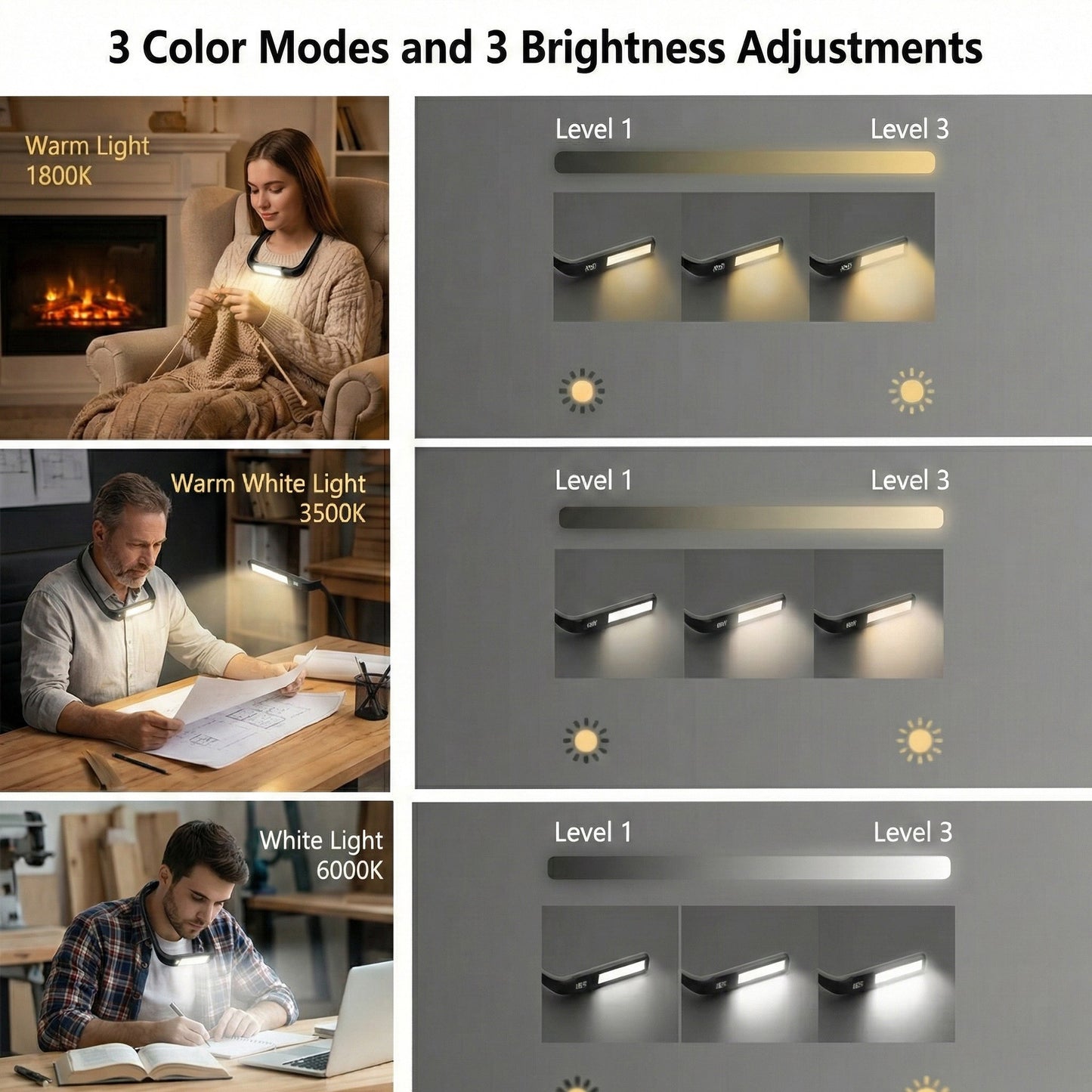 Wearable LED Neck Reading Light with Dual Flexible Arms and Digital Display