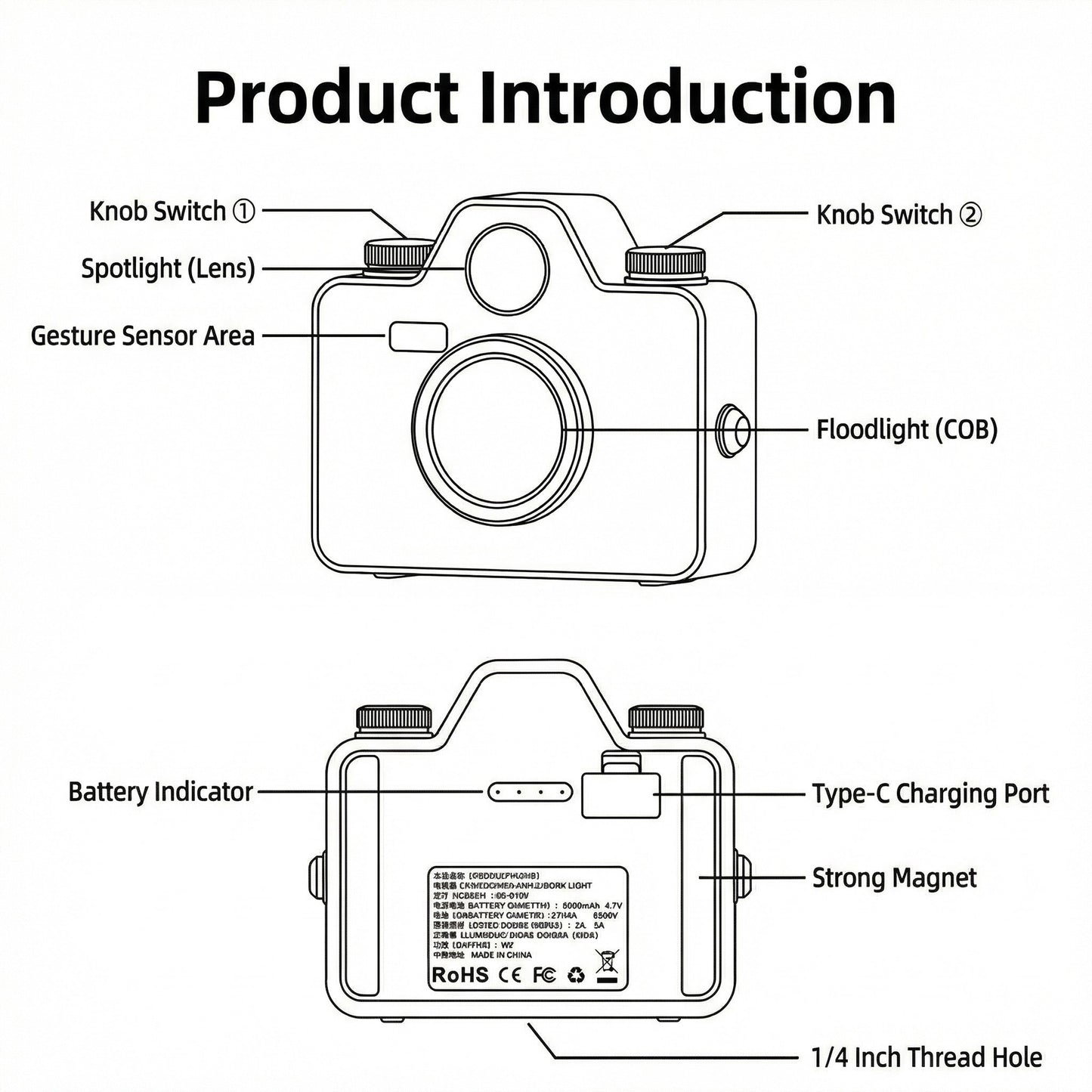 Retro Camera Style Rechargeable LED Light with Adjustable Brightness and Multiple Light Modes