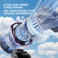Handheld Turbo Fan with Digital Display and Adjustable Airflow Control