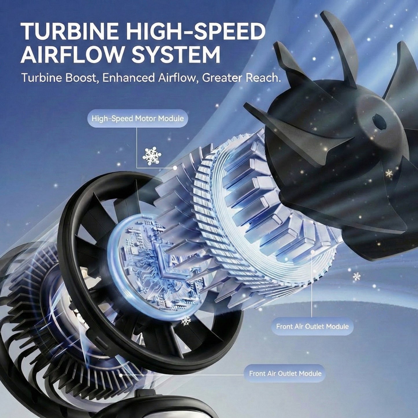 Handheld Turbo Fan with Foldable Head and Digital Display Controls