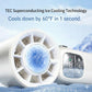 Handheld Turbo Fan with Foldable Head and Digital Display Controls