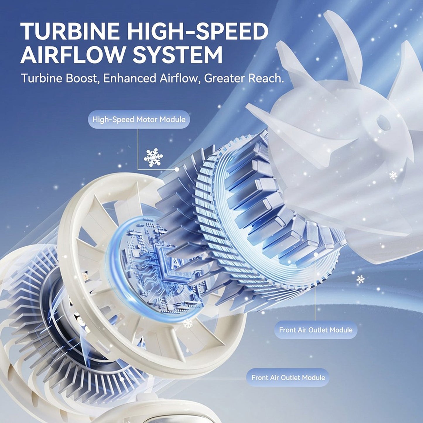 Handheld Turbo Fan with Foldable Head and Digital Display Controls