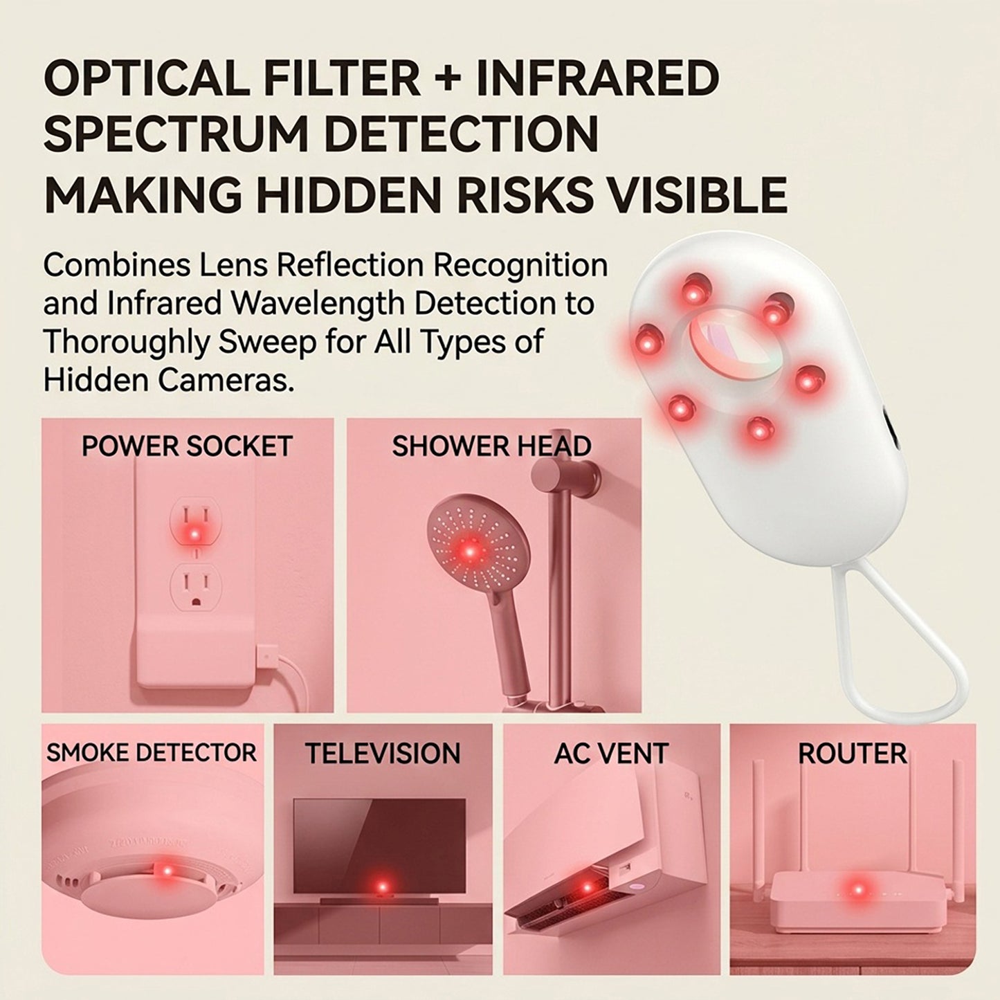 Hidden Camera Detector with Infrared Lens Finder Portable Privacy Scanner Anti Spy Device