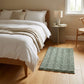 Chenille Bath Mat with Plush Noodle Texture and Non Slip Backing