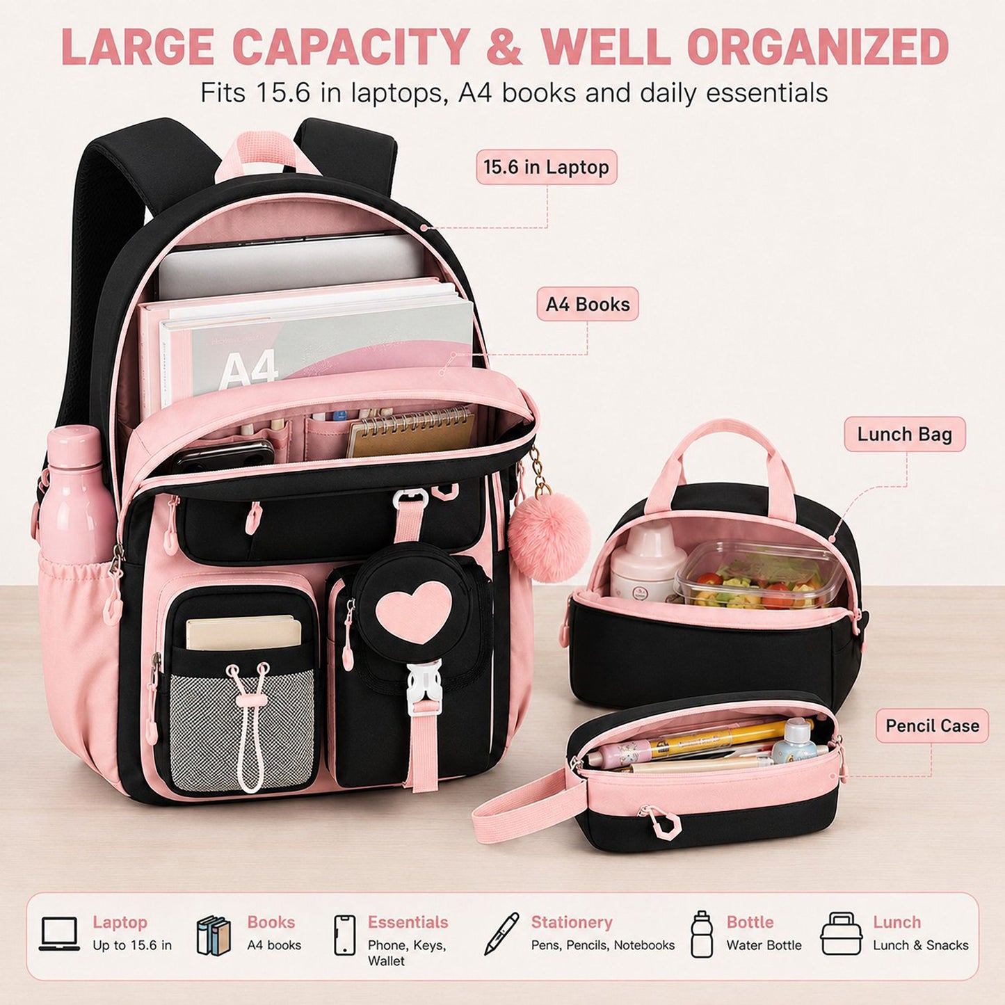 3pc School Backpack Lunch Bag Pencil Case Set